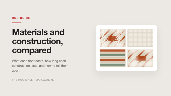 Rug guide: materials and construction compared