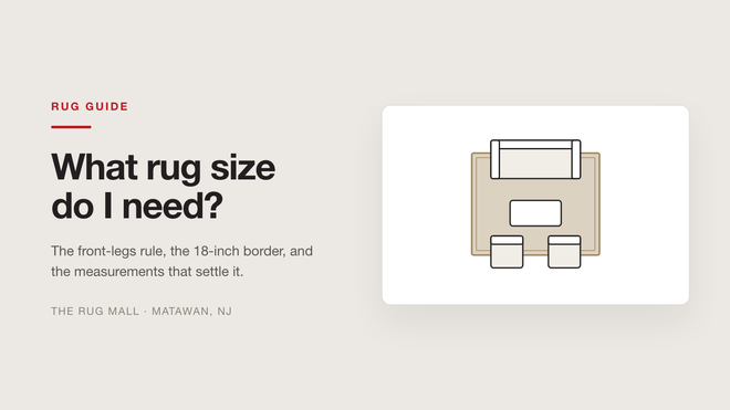 Rug guide: what rug size do I need